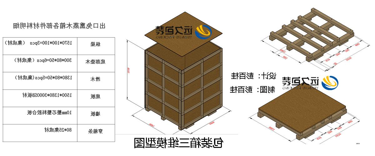 <a href='http://79wq.kidderkatlove.com'>买球平台</a>的设计需要考虑流通环境和经济性